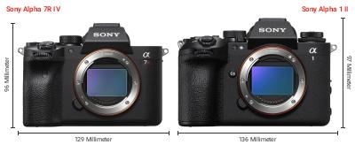 Größenvergleich: Sony Alpha 7R IV vs. Sony Alpha 1 II Größenvergleich: Sony Alpha 7R IV vs. Sony Alpha 1 II