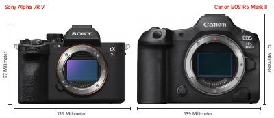 Größenvergleich: Sony Alpha 7R V vs. Canon EOS R5 Mark II Größenvergleich: Sony Alpha 7R V vs. Canon EOS R5 Mark II