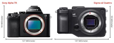 Größenvergleich: Sony Alpha 7R vs. Sigma sd Quattro Größenvergleich: Sony Alpha 7R vs. Sigma sd Quattro