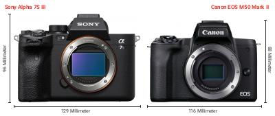 Größenvergleich: Sony Alpha 7S III vs. Canon EOS M50 Mark II Größenvergleich: Sony Alpha 7S III vs. Canon EOS M50 Mark II