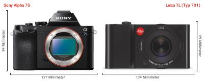 Größenvergleich: Sony Alpha 7S vs. Leica TL (Typ 701) Größenvergleich: Sony Alpha 7S vs. Leica TL (Typ 701)