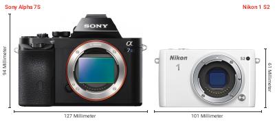 Größenvergleich: Sony Alpha 7S vs. Nikon 1 S2 Größenvergleich: Sony Alpha 7S vs. Nikon 1 S2