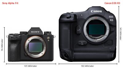 Größenvergleich: Sony Alpha 9 II vs. Canon EOS R3 Größenvergleich: Sony Alpha 9 II vs. Canon EOS R3