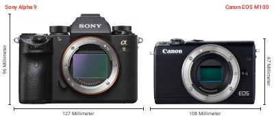 Größenvergleich: Sony Alpha 9 vs. Canon EOS M100 Größenvergleich: Sony Alpha 9 vs. Canon EOS M100