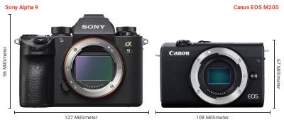Größenvergleich: Sony Alpha 9 vs. Canon EOS M200 Größenvergleich: Sony Alpha 9 vs. Canon EOS M200