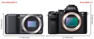 Größenvergleich: Sony Alpha NEX-3 vs. Sony Alpha 7 II Größenvergleich: Sony Alpha NEX-3 vs. Sony Alpha 7 II