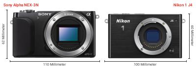 Größenvergleich: Sony Alpha NEX-3N vs. Nikon 1 J4 Größenvergleich: Sony Alpha NEX-3N vs. Nikon 1 J4
