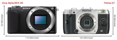 Größenvergleich: Sony Alpha NEX-3N vs. Pentax Q7 Größenvergleich: Sony Alpha NEX-3N vs. Pentax Q7