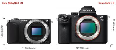 Größenvergleich: Sony Alpha NEX-3N vs. Sony Alpha 7 II