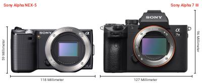 Größenvergleich: Sony Alpha NEX-5 vs. Sony Alpha 7 III Größenvergleich: Sony Alpha NEX-5 vs. Sony Alpha 7 III
