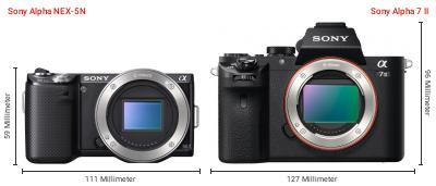Größenvergleich: Sony Alpha NEX-5N vs. Sony Alpha 7 II Größenvergleich: Sony Alpha NEX-5N vs. Sony Alpha 7 II