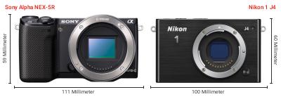 Größenvergleich: Sony Alpha NEX-5R vs. Nikon 1 J4 Größenvergleich: Sony Alpha NEX-5R vs. Nikon 1 J4