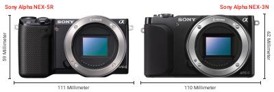 Größenvergleich: Sony Alpha NEX-5R vs. Sony Alpha NEX-3N Größenvergleich: Sony Alpha NEX-5R vs. Sony Alpha NEX-3N
