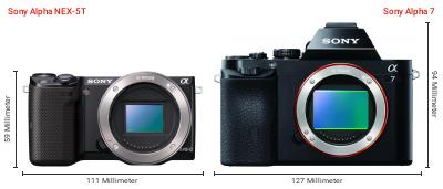 Größenvergleich: Sony Alpha NEX-5T vs. Sony Alpha 7 Größenvergleich: Sony Alpha NEX-5T vs. Sony Alpha 7