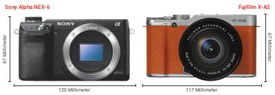 Größenvergleich: Sony Alpha NEX-6 vs. Fujifilm X-A2