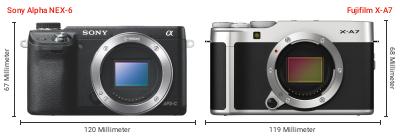 Größenvergleich: Sony Alpha NEX-6 vs. Fujifilm X-A7