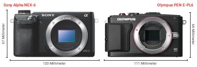 Größenvergleich: Sony Alpha NEX-6 vs. OM System PEN E-PL6