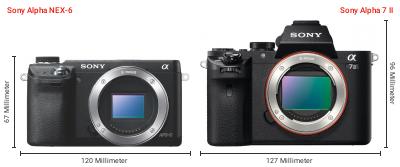 Größenvergleich: Sony Alpha NEX-6 vs. Sony Alpha 7 II Größenvergleich: Sony Alpha NEX-6 vs. Sony Alpha 7 II