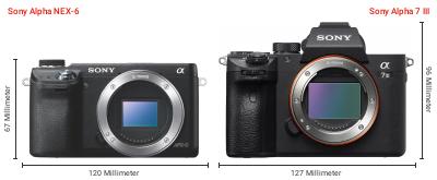 Größenvergleich: Sony Alpha NEX-6 vs. Sony Alpha 7 III Größenvergleich: Sony Alpha NEX-6 vs. Sony Alpha 7 III