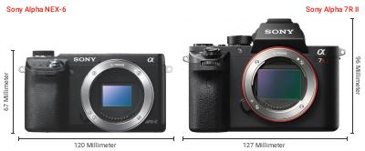 Größenvergleich: Sony Alpha NEX-6 vs. Sony Alpha 7R II Größenvergleich: Sony Alpha NEX-6 vs. Sony Alpha 7R II