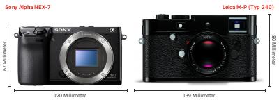 Größenvergleich: Sony Alpha NEX-7 vs. Leica M-P (Typ 240) Größenvergleich: Sony Alpha NEX-7 vs. Leica M-P (Typ 240)