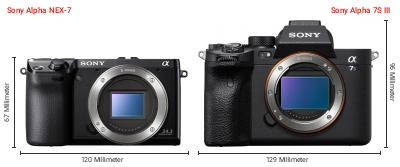 Größenvergleich: Sony Alpha NEX-7 vs. Sony Alpha 7S III Größenvergleich: Sony Alpha NEX-7 vs. Sony Alpha 7S III