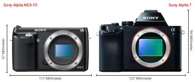 Größenvergleich: Sony Alpha NEX-F3 vs. Sony Alpha 7 Größenvergleich: Sony Alpha NEX-F3 vs. Sony Alpha 7