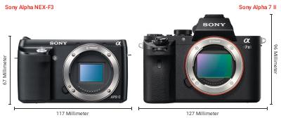 Größenvergleich: Sony Alpha NEX-F3 vs. Sony Alpha 7 II