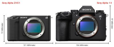 Größenvergleich: Sony Alpha ZV-E1 vs. Sony Alpha 1 II Größenvergleich: Sony Alpha ZV-E1 vs. Sony Alpha 1 II
