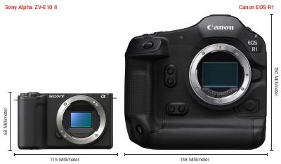 Größenvergleich: Sony Alpha ZV-E10 II vs. Canon EOS R1 Größenvergleich: Sony Alpha ZV-E10 II vs. Canon EOS R1