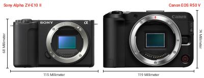 Größenvergleich: Sony Alpha ZV-E10 II vs. Canon EOS R50 V Größenvergleich: Sony Alpha ZV-E10 II vs. Canon EOS R50 V