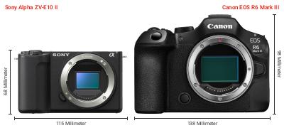 Größenvergleich: Sony Alpha ZV-E10 II vs. Canon EOS R6 Mark III